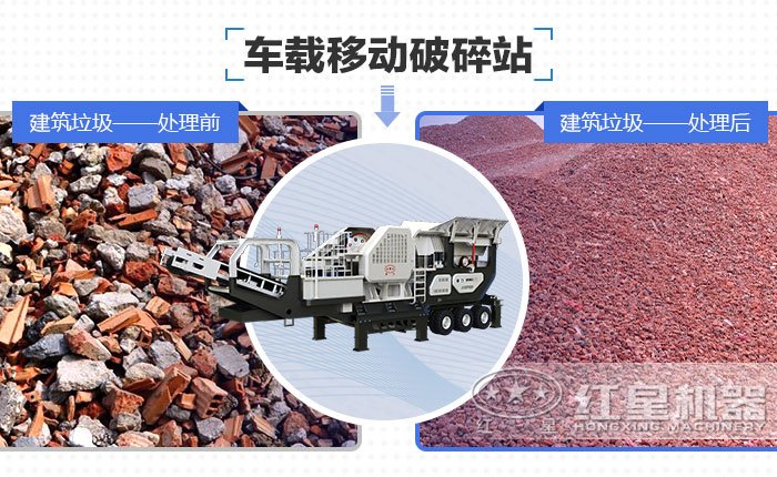 建筑垃圾處理設(shè)備 建筑垃圾處理設(shè)備