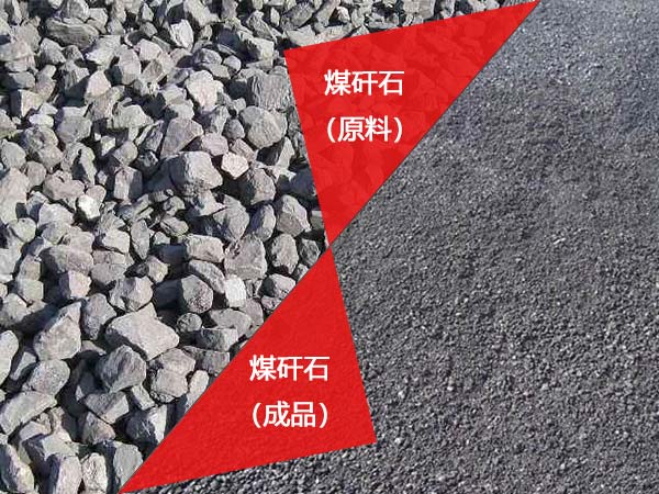 煤矸石制砂 煤矸石制砂