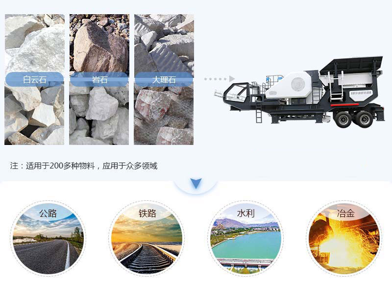 小型鄂式移動石子破碎機應用領(lǐng)域 小型鄂式移動石子破碎機應用領(lǐng)域