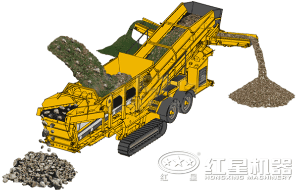 流動(dòng)石料破碎機(jī)施工現(xiàn)場(chǎng)示意圖 流動(dòng)石料破碎機(jī)施工現(xiàn)場(chǎng)示意圖