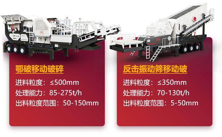 120t/h移動式軋石機(jī)，多種多樣，任君挑選
