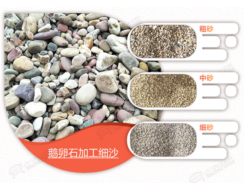 鵝卵石加工成砂 鵝卵石加工成砂