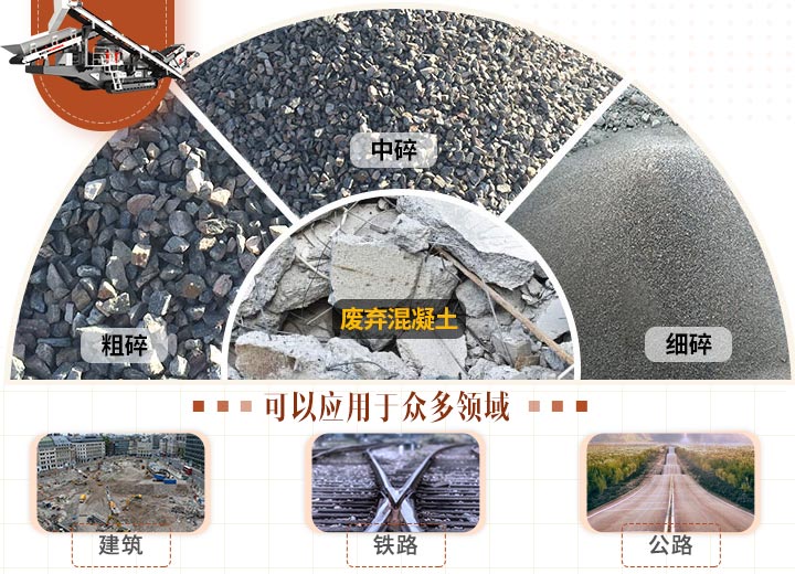 混凝土破碎成品及應(yīng)用領(lǐng)域 混凝土破碎成品及應(yīng)用領(lǐng)域