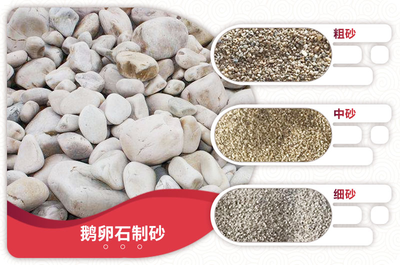 鵝卵石制砂前后對(duì)比圖 鵝卵石制砂前后對(duì)比圖