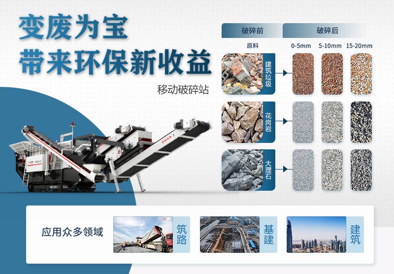 建筑垃圾再生砂石骨料 建筑垃圾再生砂石骨料