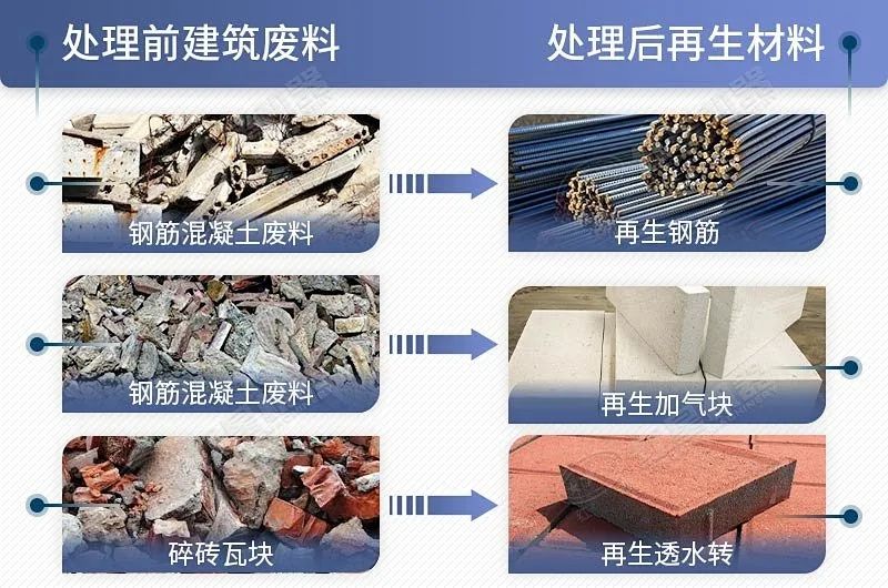 建筑垃圾粉碎后用途 建筑垃圾粉碎后用途